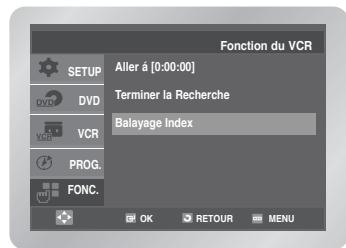 Fonction du VCR SETUP Aller à [0:00:00] Terminer la Recherche VCR Balayage Index PROG. FONC. OK RETOUR MENU