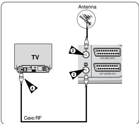 SAMSUNG DVD-V6700S - Nota - 1