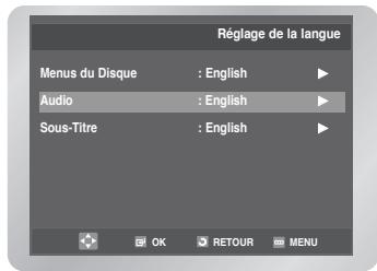 Réglage de la langue Menus du Disque : English ▶ Audio : English ▶ Sous-Titre : English ▶ OK RETOUR MENU