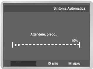 SAMSUNG DVD-V6700S - Impostazione automatica delle stazioni - 5