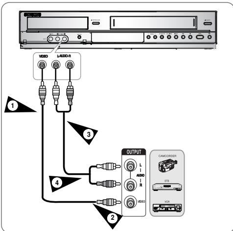 SAMSUNG DVD-V6700S - Esempi: - 1