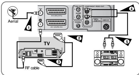 SAMSUNG DVD-V6700S - Connecting the Audio Output Cable - 1