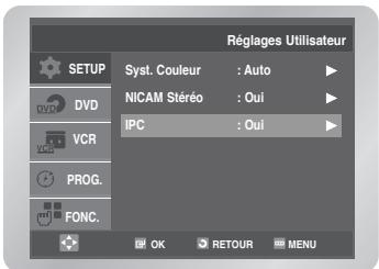 Régigles Utilisateur SETUP Syst. Couleur : Auto ▶ NICAM Stéréo : Oui ▶ IPC : Oui ▶ PROG. FONC. OK RETOUR MENU