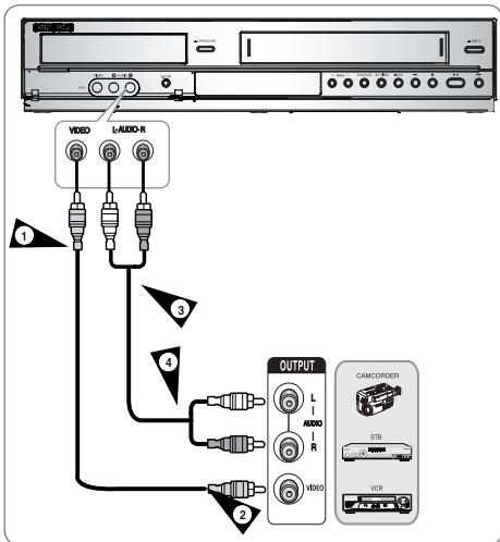 SAMSUNG DVD-V6700S - Een RCA audio/video-invoerkabel aansluiten - 1