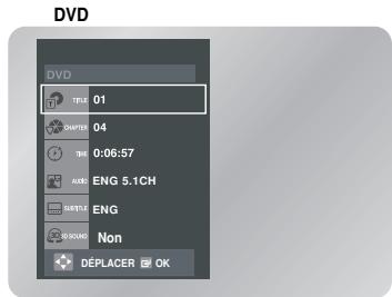 DVD DVD 01 CHAPTER 04 TIME 0:06:57 AUDIO ENG 5.1CH PARTICLE ENG 0 SOUNDS Non DEPLACER OK