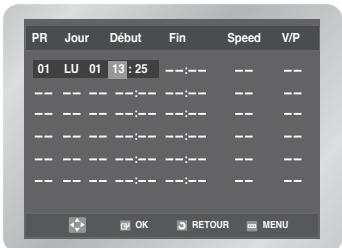 PR 01 LU 01 13 : 25 Speed V/P OK RETOUR MENU