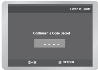 Fixer le Code Confirmer le Code Secret 0 - 9 RETOUR