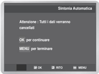 SAMSUNG DVD-V6700S - Impostazione automatica delle stazioni - 4