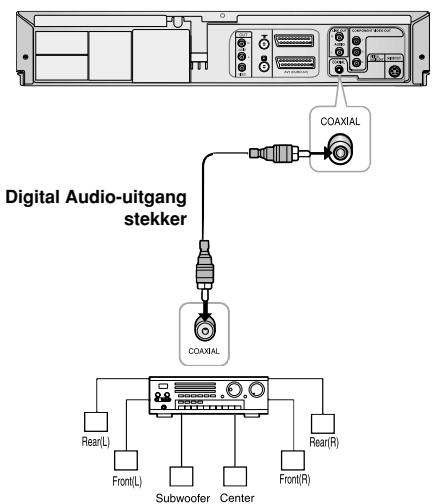 SAMSUNG DVD-V6700S - AV-ontvanger aansluitingen - 1