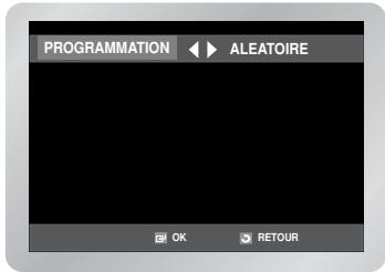 PROGRAMMATION ALEATOIRE OK RETOUR