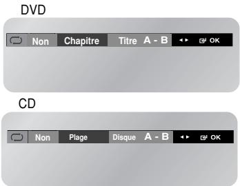DVD Non Chapitre Titre A - B OK CD Non Plage Disque A - B OK