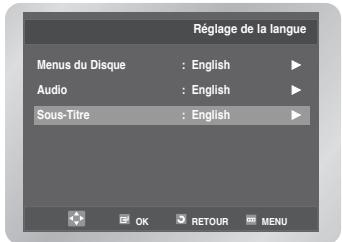 Réglage de la langue Menus du Disque : English ▶ Audio : English ▶ Sous-Titre : English ▶ OK RETOUR MENU