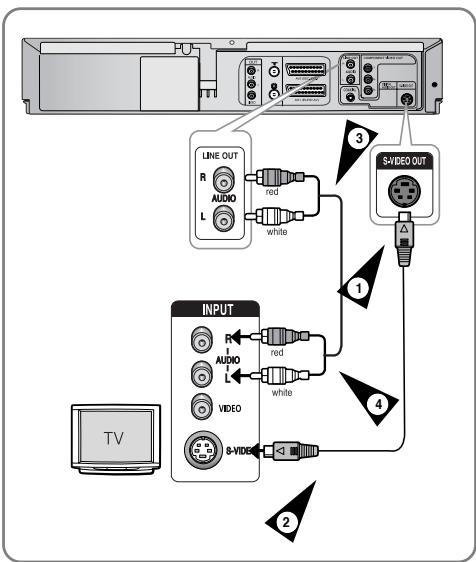 SAMSUNG DVD-V6700S - Nota - 1