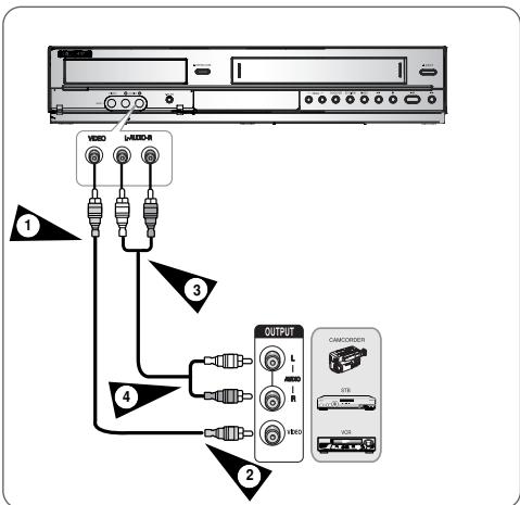 SAMSUNG DVD-V6700S - Examples : - 1