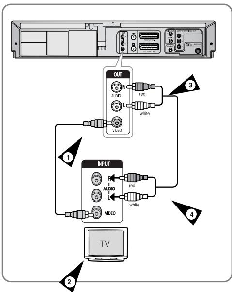 SAMSUNG DVD-V6700S - Collegamento del DVD-VCR al televisore tramite il cavo Audio/Video - 1