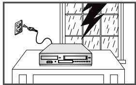 SAMSUNG DVD-V6700S - 6