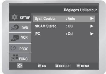 Régages Utilisateur SETUP Syst. Couleur : Auto NICAM Stéréo : Oui IPC : Oui FONC. OK RETOUR MENU