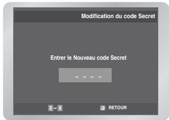 Modification du code Secret Entrer le Nouveau code Secret 0 - 9 RETOUR