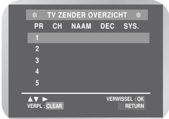SAMSUNG DVD-V6700S - Een geprogrammeerde zender wissen - 2