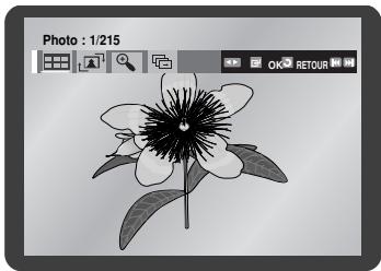 SAMSUNG DVD-V6700S - Rotation - 2