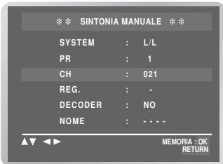 SAMSUNG DVD-V6700S - Impostazione manuale delle stazioni - 4