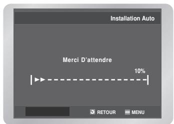 Installation Auto Merci D'attendre 10% RETOUR MENU