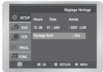 Réglage Horloge SETUP Heure Date Année DVD 12:00 01 / JAN / 2007 LUN VCR Horloge Auto : Oui PROG. FONC. OK RETOUR MENU