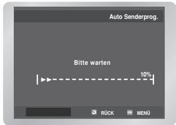 SAMSUNG DVD-V6700S - Automatisches Einstellen der Sender - 5