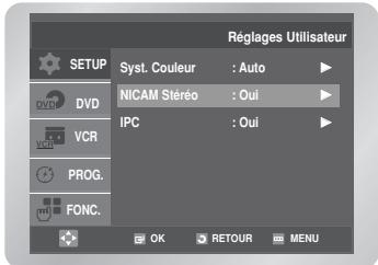 Régétages Utilisateur SETUP Syst. Couleur : Auto NICAM Stéréo : Oui IPC : Oui PROG. FONC. OK RETOUR MENU