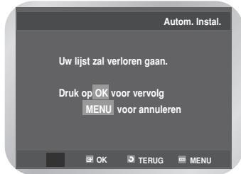 SAMSUNG DVD-V6700S - Druk op de toets OK. - 1