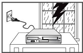 SAMSUNG DVD-V6700S - Précautions d'utilisation - 6