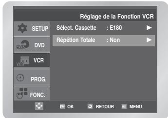 Réglage de la Fonction VCR SETUP Sélect. Cassette : E180 Régétion Totale : Non DVD VCR PROG. FONC. OK RETOUR MENU