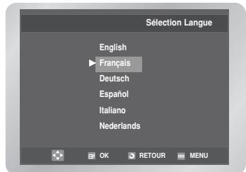 Sélection Langue English Français Deutsch Español Italiano Nederlands OK RETOUR MENU