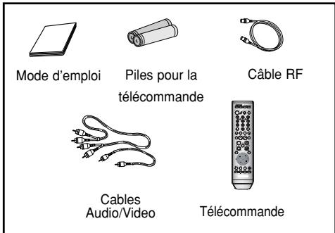 Mode d'emploi Piles pour la télécommande Câble RF Cables Audio/Video Télécommande
