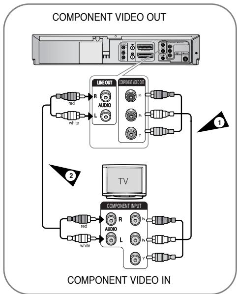 SAMSUNG DVD-V6700S - Anschließen des DVD-Videorecorders an das Fernsehgerät mit Hilfe des Components-Video-Kabel - 1