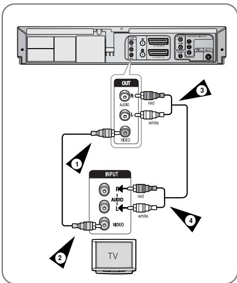 SAMSUNG DVD-V6700S - Connecting DVD-VCR to the TV using the Audio/Video Cable - 1