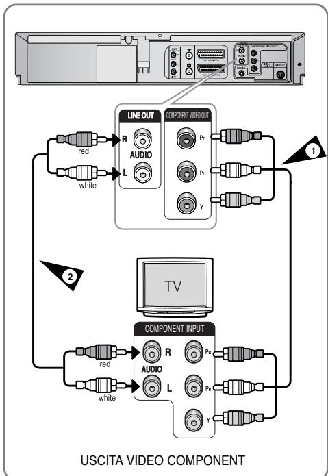 SAMSUNG DVD-V6700S - Collegamento del DVD-VCR al televisore tramite il cavo video Component (solo DVD) - 1