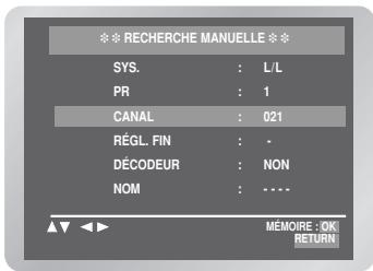 *** RECHERCHE MANUELLE ** SYS. : L/L PR : 1 CANAL : 021 RÉGL. FIN : * DÉCODEUR : NON NOM : ---- MEMOIRE : OK RETURN