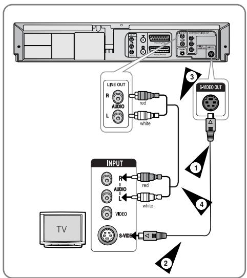 SAMSUNG DVD-V6700S - Note - 1