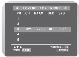 SAMSUNG DVD-V6700S - De tabel met geprogrammeerde zenders wijzigen - 3