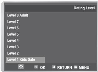 SAMSUNG DVD-V6700S - Setting up the Rating Level - 2
