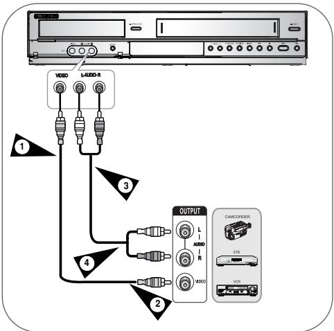 SAMSUNG DVD-V6700S - Exemples : - 1