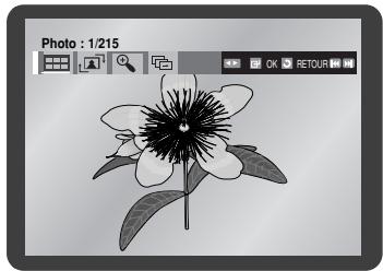 SAMSUNG DVD-V6700S - Rotation - 3