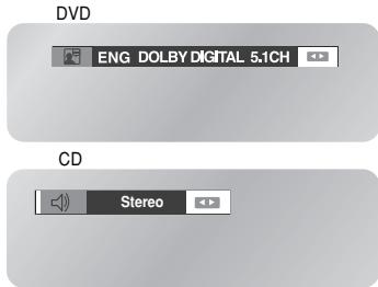 DVD ENG DOLBY DIGITAL 5.1CH CD Stereo