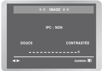 *** IMAGE *** IPC : NON DOUCE CONTRASTÉE OUINON: V
