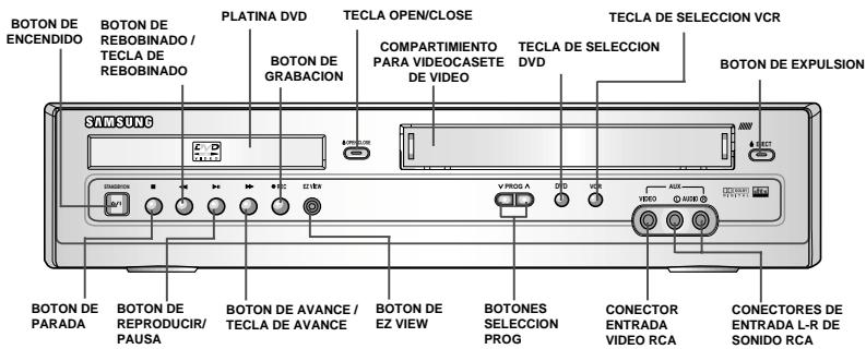 SAMSUNG DVD-V80 - Diagrama frontal del aparato de video - 3