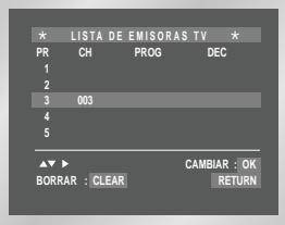 SAMSUNG DVD-V80 - Modificación de la tabla de emisoras predefinidas - 5