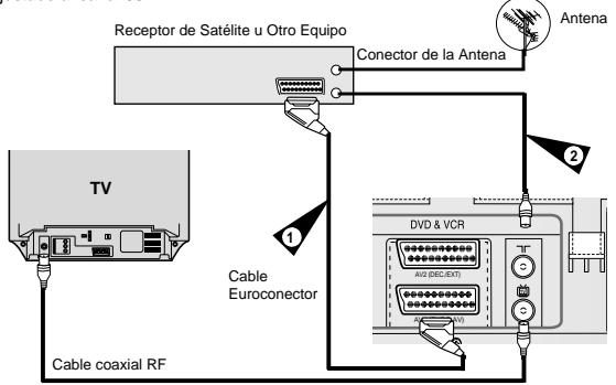 SAMSUNG DVD-V80 - Conexión del aparato de Video al Receptor de Satélite o a otro Equipo - 1