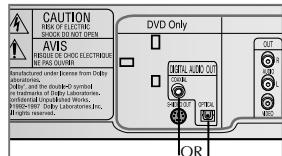 SAMSUNG DVD-V80 - Digital Audio Out - 1