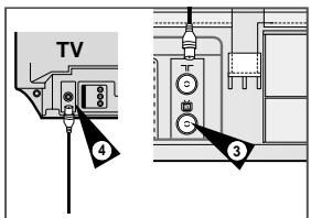 SAMSUNG DVD-V80 - Conexión del aparato de video al televator con el cable coaxial - 3